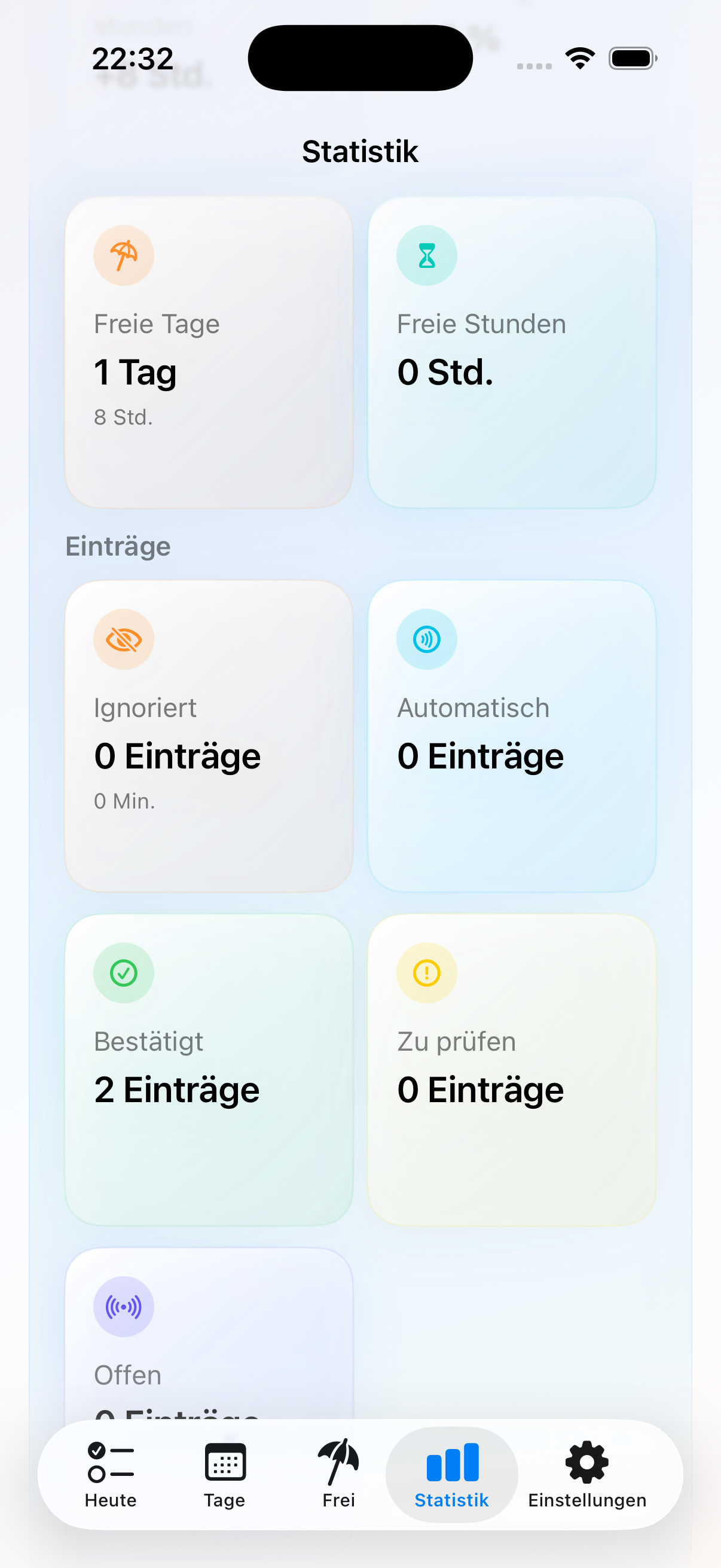 Deskit Statistik mit Kennzahlen