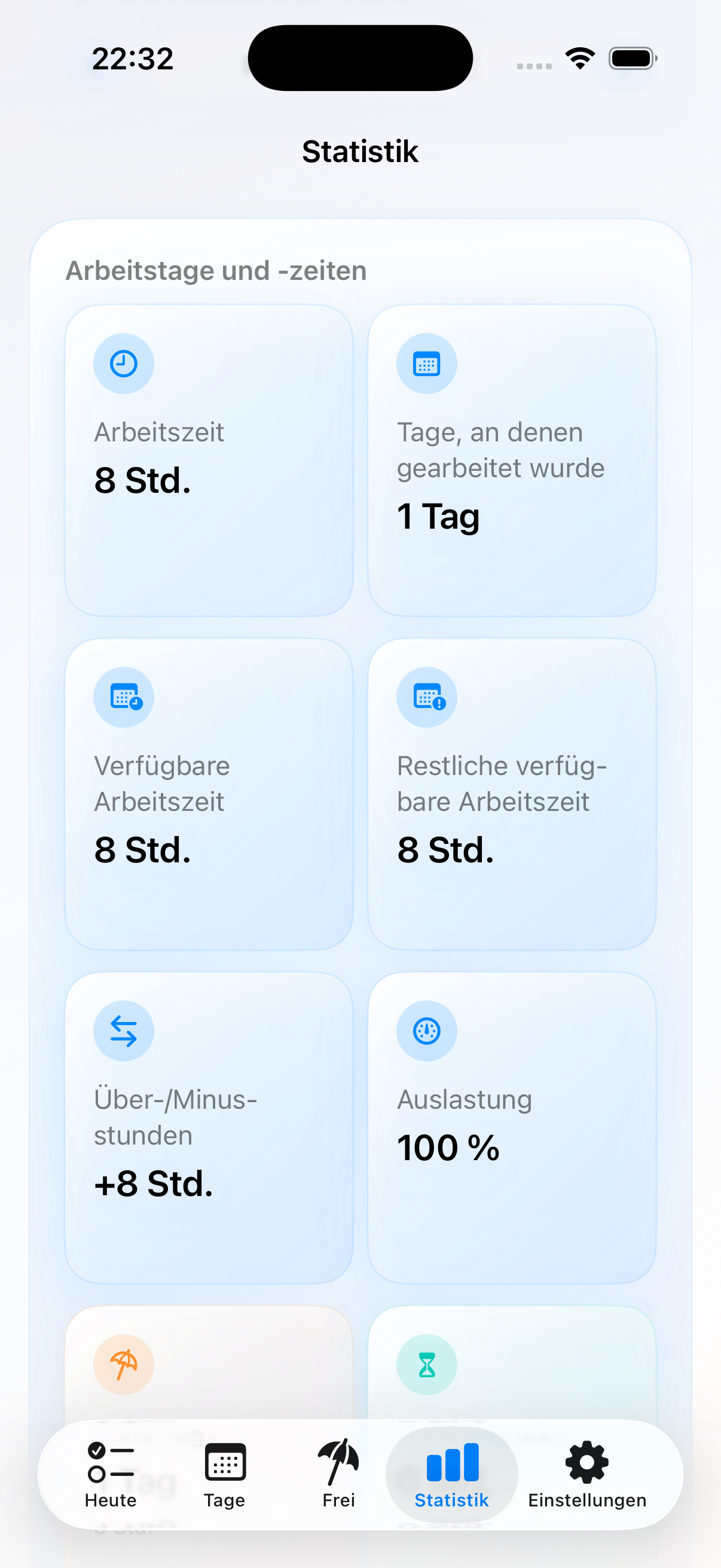 Deskit Statistik mit Kennzahlenkarten