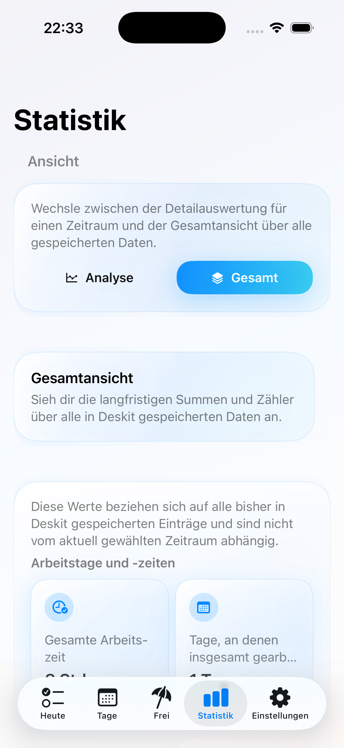 Deskit Statistik Gesamtansicht Übersicht